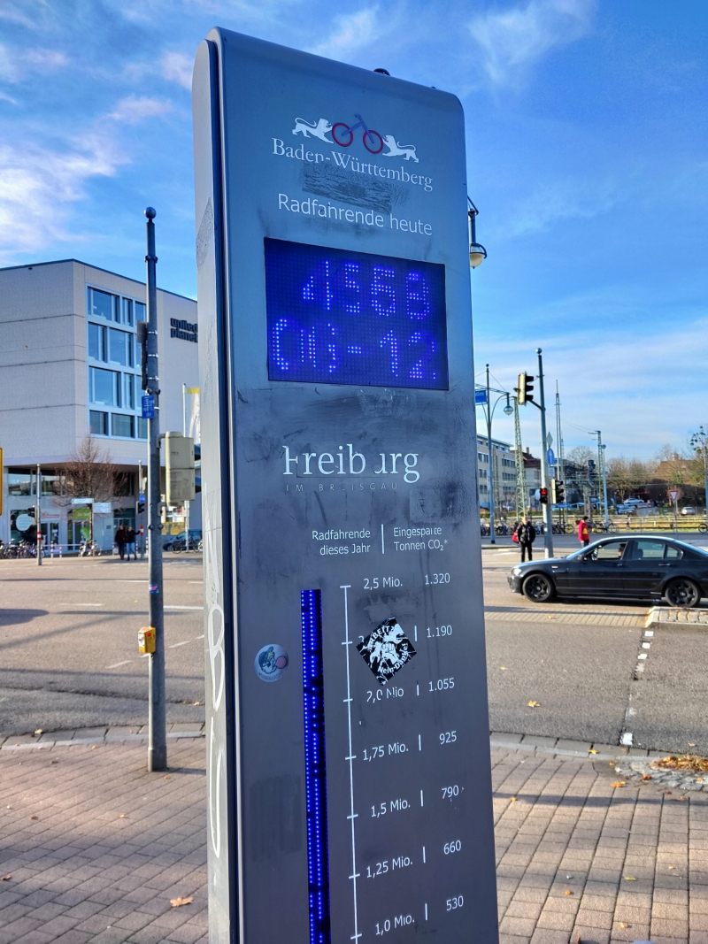 Cycle counter, Freiburg Cycle counter, Freiburg